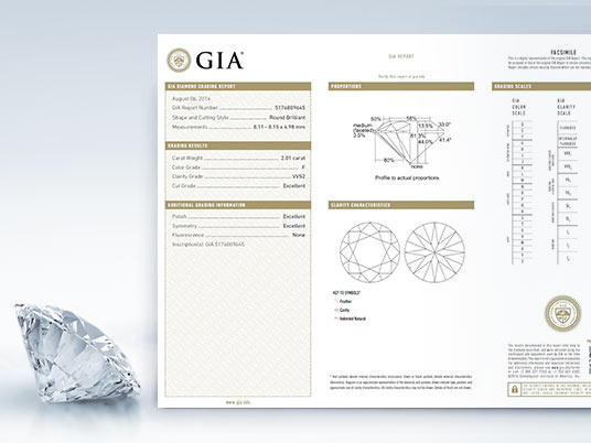  What are diamond certificates?