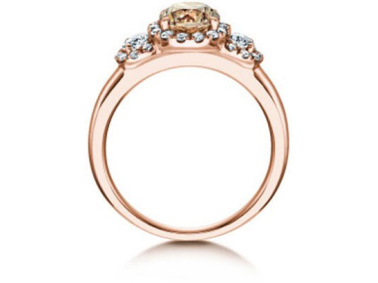 Precious metals explained simple