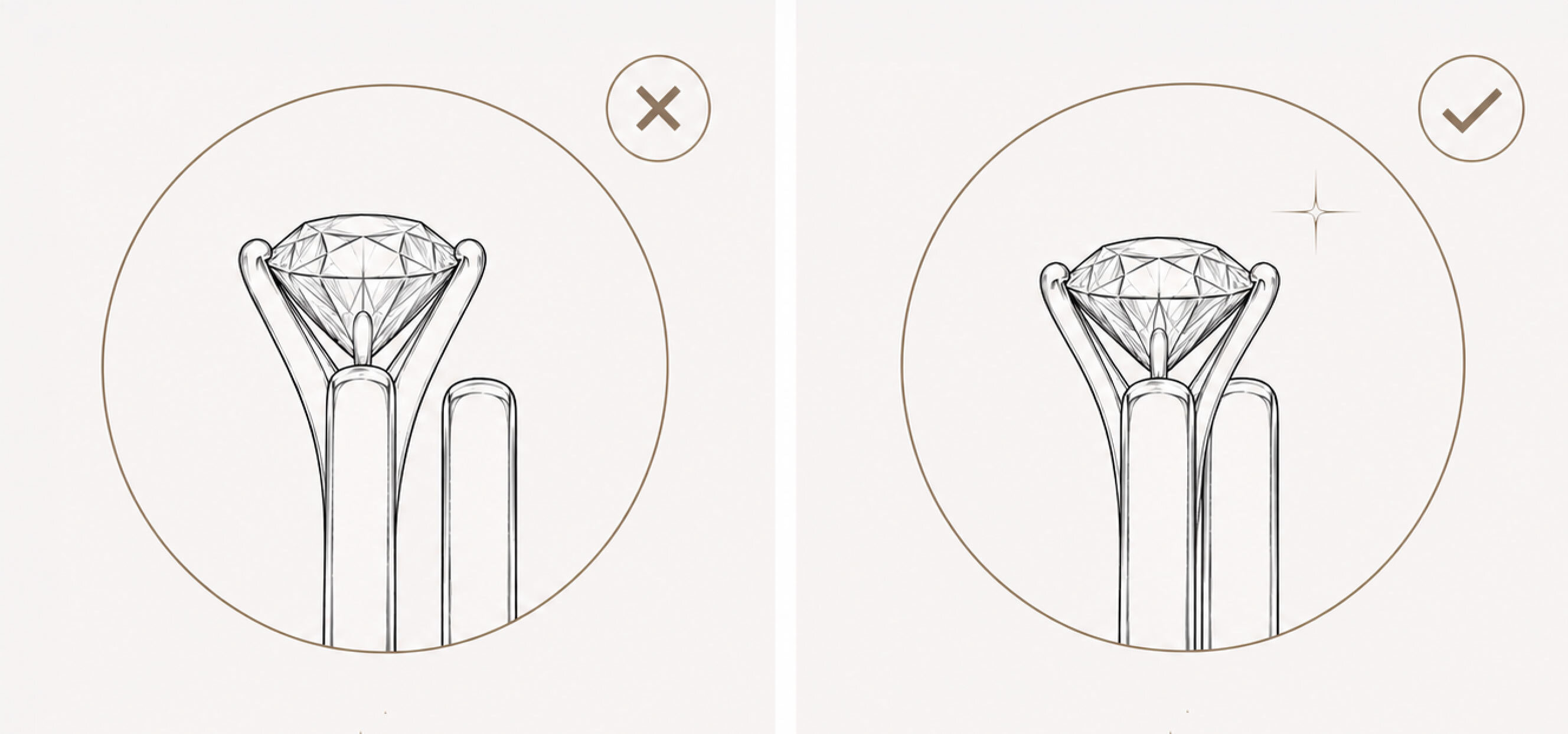 How do we develop our ‘Perfect Match’ designs?