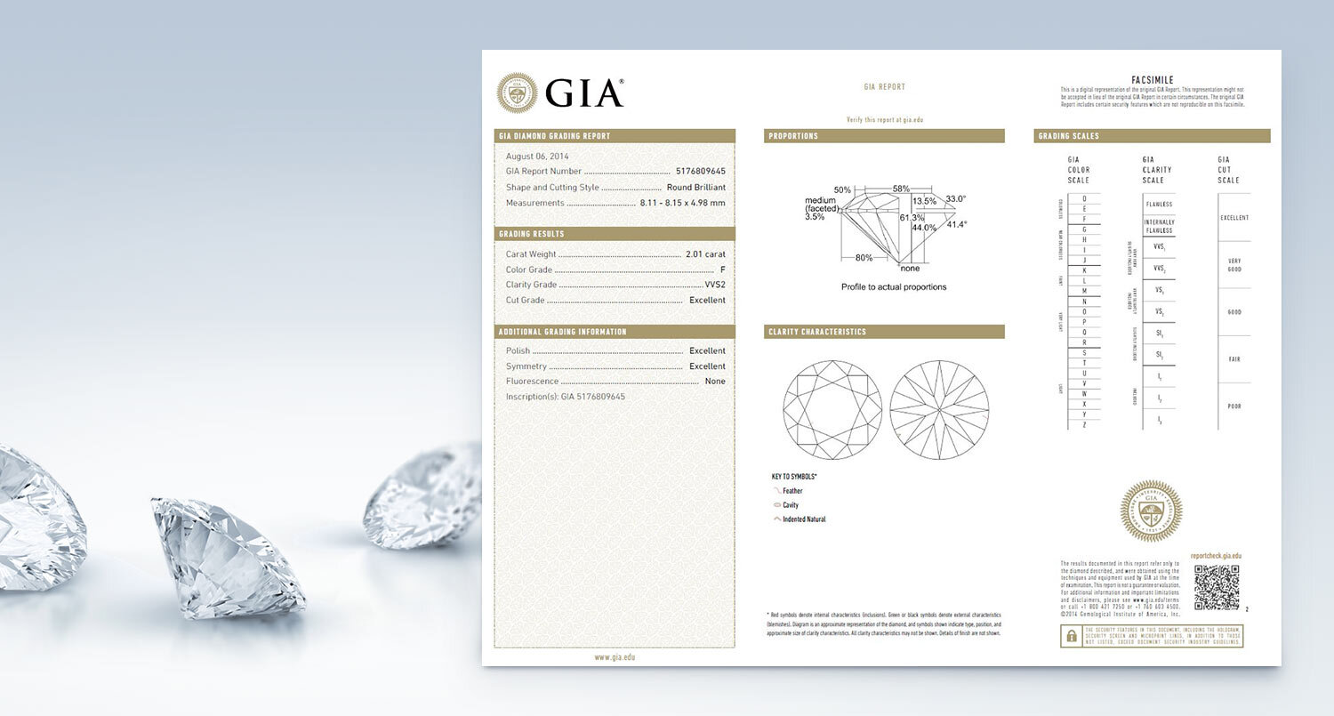 What are diamond certificates?