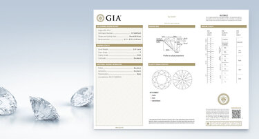 What are diamond certificates?